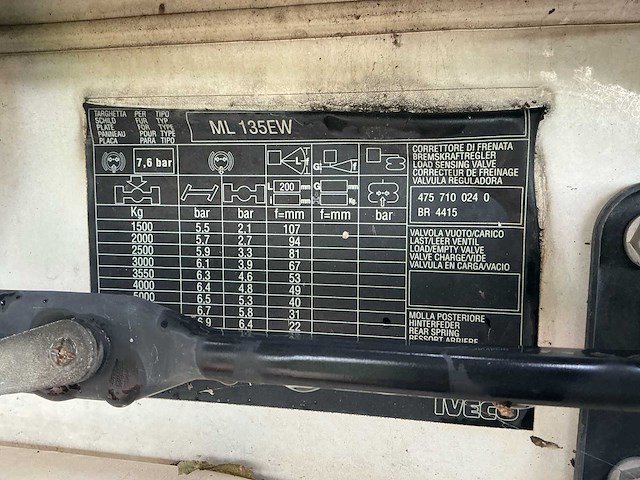 Iveco ml135e18w volledig professioneel opgebouwde expeditie-/overlandtruck/camper - afbeelding 150 van  185