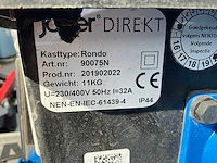 Jäger rondo bouwaansluitkast (2x) - afbeelding 5 van  5