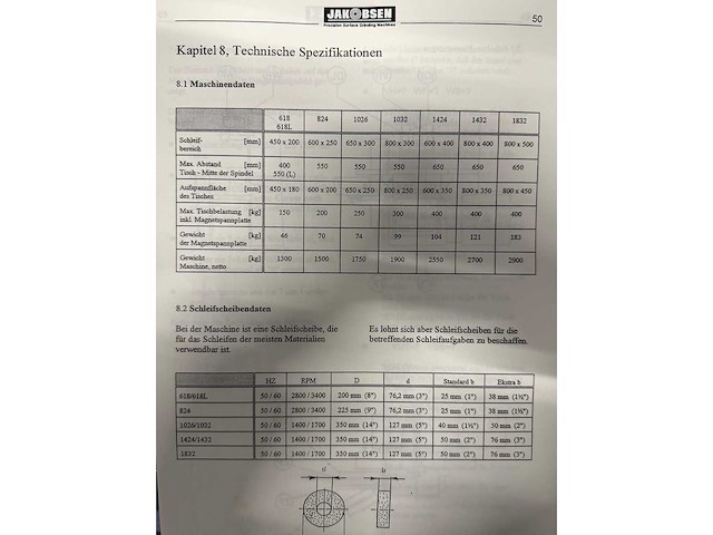 Jakobsen - 1424 - various grinding machine - 1994 - afbeelding 17 van  27
