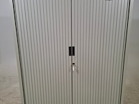 Jaloeziekast