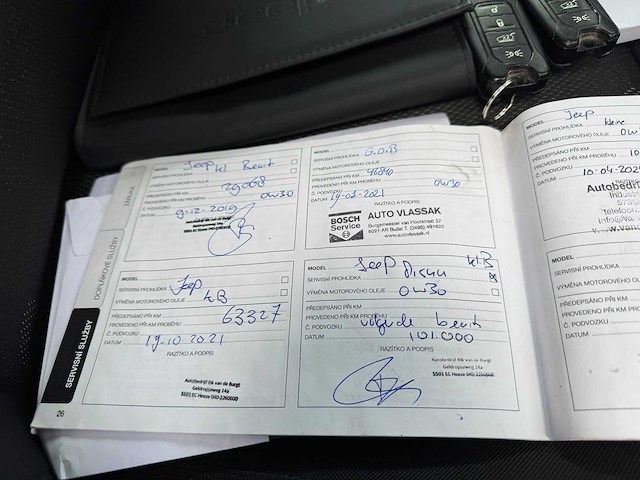 Jeep - renegade - 1.6 e-torq sport - car - 2015|hg-912-b|iaw - afbeelding 6 van  32