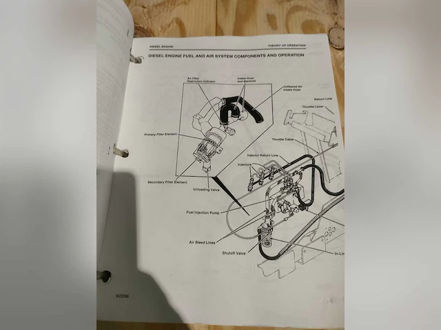 John deere 425 445 en 455 tuintrekker werkplaats handboek - afbeelding 1 van  5