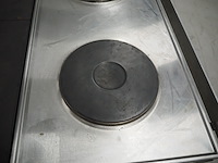 Joni foodline a/s - afbeelding 12 van  12