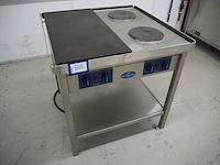 Joni foodline a/s