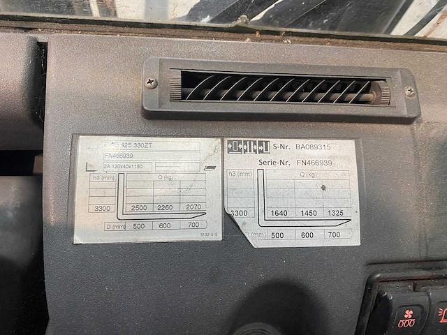 Jungheinrich - 2014 - dfg425 - vorkheftruck - afbeelding 5 van  13