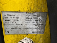 Jungheinrich - 2015 - efg 425k - vorkheftruck - afbeelding 16 van  16