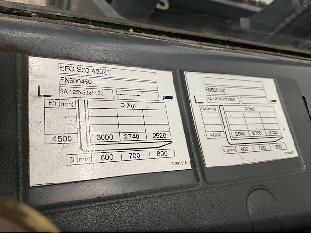 Jungheinrich - efgs30 - vorkheftruck 4.6m - sideshift - acculader - 8469 uur - redspot voor en achter - afbeelding 3 van  23