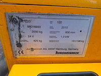 Jungheinrich - eje c20 - stapelaar - afbeelding 7 van  8