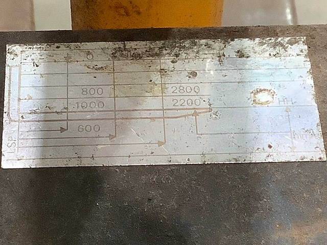 Jungheinrich - lift 28 - elektrische palletwagen - afbeelding 7 van  9