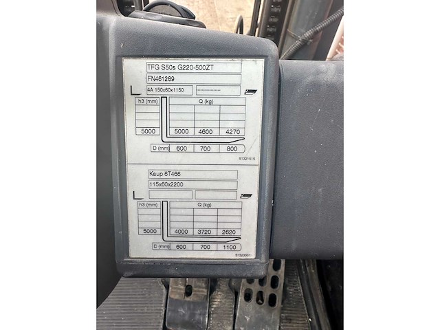 Jungheinrich - tfg s50 - vorkheftruck lpg - afbeelding 5 van  5