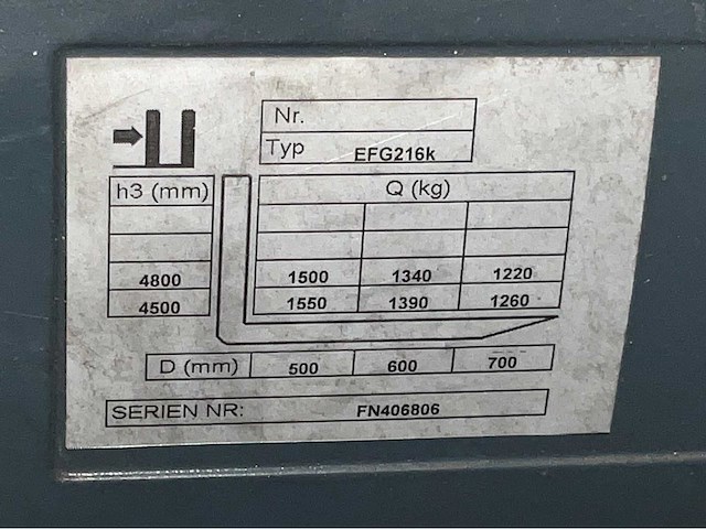Jungheinrich efg216k vorkheftruck - afbeelding 16 van  24