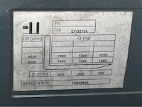 Jungheinrich efg216k vorkheftruck - afbeelding 16 van  24