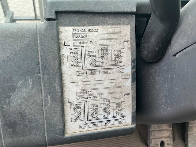 Jungheinrich tfg 435s vorkheftruck - afbeelding 17 van  17