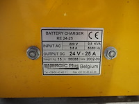 Jungheinrich - afbeelding 5 van  14