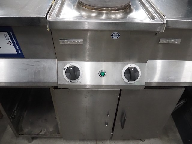 Juno großküchen gmbh - afbeelding 5 van  9