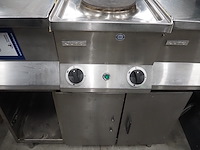 Juno großküchen gmbh - afbeelding 5 van  9