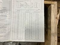 K11-315a klauwplaat - afbeelding 4 van  4