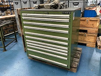 Kahn&kolb gereedschapsladenkast