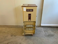 Kalmeijer kgm koekjesvormmachine - afbeelding 9 van  9
