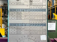 Kaltenbach kks 400 onderlopende afkortcirkelzaagmachine - afbeelding 10 van  19