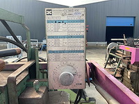 Kaltenbach kks400 onderloop cirkelzaagmachine - afbeelding 6 van  6