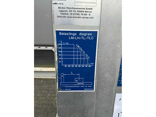 Kanalenlift (2x) - afbeelding 3 van  12