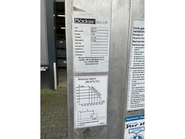 Kanalenlift (2x) - afbeelding 4 van  12