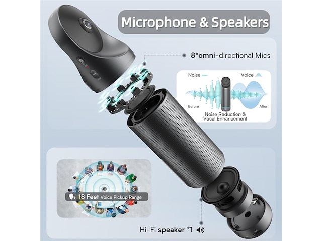 Kandao meeting pro-conferentiecamera - afbeelding 3 van  4