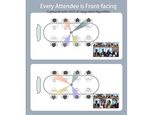 Kandao meeting pro-conferentiecamera - afbeelding 4 van  4