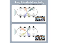 Kandao meeting pro-conferentiecamera - afbeelding 4 van  4