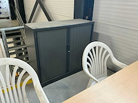 Kanoorinventaris en stellingen - afbeelding 10 van  10