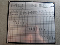 Kantbank darley ap150x 3100. bouwjaar 1978. capaciteit 150 ton. werklengte 310 cm. - afbeelding 6 van  7