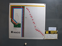 Kantbank haco pee s 40 200 met bedieningsstation easybend-2d. bouwjaar 1992. capaciteit 200 ton. werklengte... - afbeelding 5 van  7