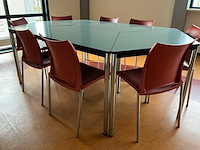 Kantine-inventaris - afbeelding 6 van  8