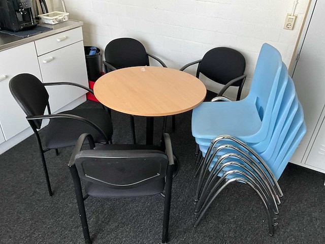 Kantine-inventaris - afbeelding 4 van  7