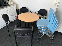 Kantine-inventaris - afbeelding 4 van  7