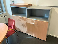 Kantoor inventaris - afbeelding 6 van  15