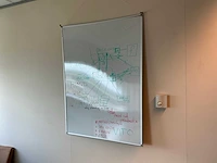 Kantoormeubilair (12x) - afbeelding 3 van  11