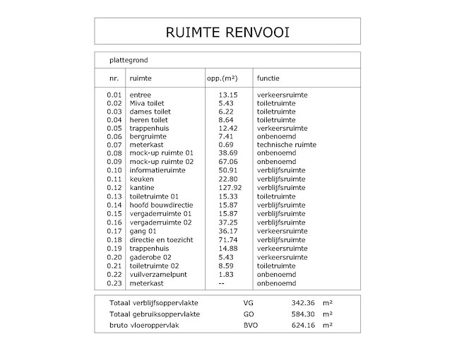 Kantoorunit (ca. 1676 m2) - afbeelding 34 van  79