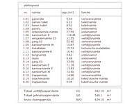 Kantoorunit (ca. 1676 m2) - afbeelding 56 van  79