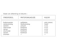 Kantoorunit (ca. 1676 m2) - afbeelding 78 van  79