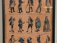 Karikaturale figuren "regiment kowalsky" 1900-1920 - afbeelding 2 van  5