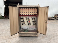 Keco industries sdc-10 secondary distribution center - afbeelding 5 van  8