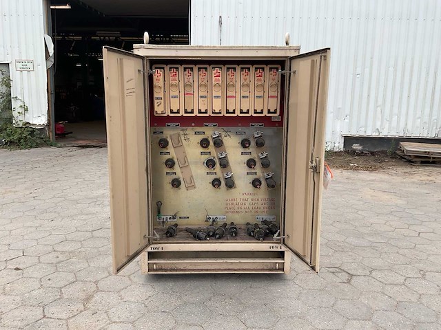 Keco industries sdc-10 secondary distribution center - afbeelding 5 van  8