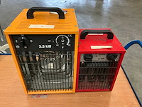 Kelfort / sinus jevi heater