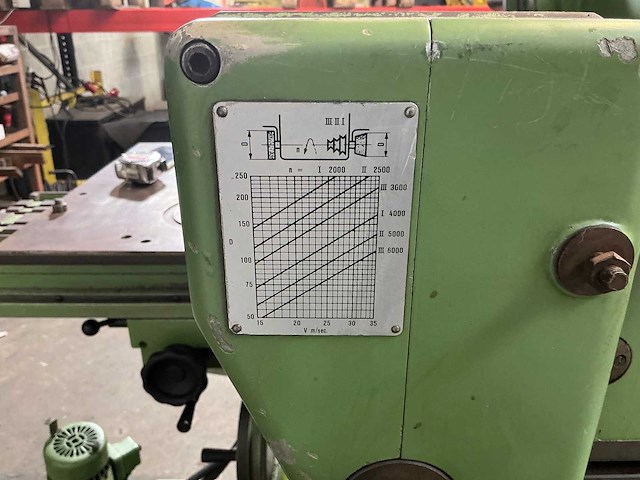 Kellenberger - 57w - gereedschapslijper - afbeelding 5 van  15