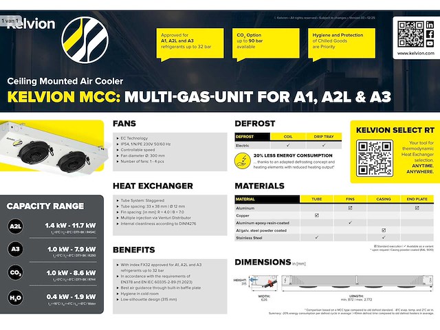 Kelvion mcc 301-4be cx90 laag profiel luchtkoeler - afbeelding 4 van  10