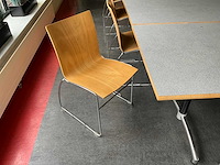 Kembo - kantinetafels (4x) 160x80x73 cm en stoelen - afbeelding 5 van  10