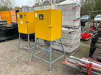 Keraf kem63001 meterkast - afbeelding 1 van  8