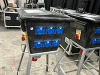 Keraf omega stroomverdeelkast - afbeelding 4 van  7
